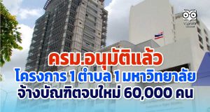 ครม.อนุมัติแล้ว โครงการ 1 ตำบล 1 มหาวิทยาลัย จ้างบัณฑิตจบใหม่ 60,000 คน