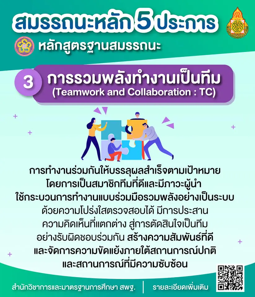 นิยามและองค์ประกอบ ของ 5 สมรรถนะที่เด็กไทยควรมี ในหลักสูตรใหม่ "หลักสูตรฐานสมรรถนะ"