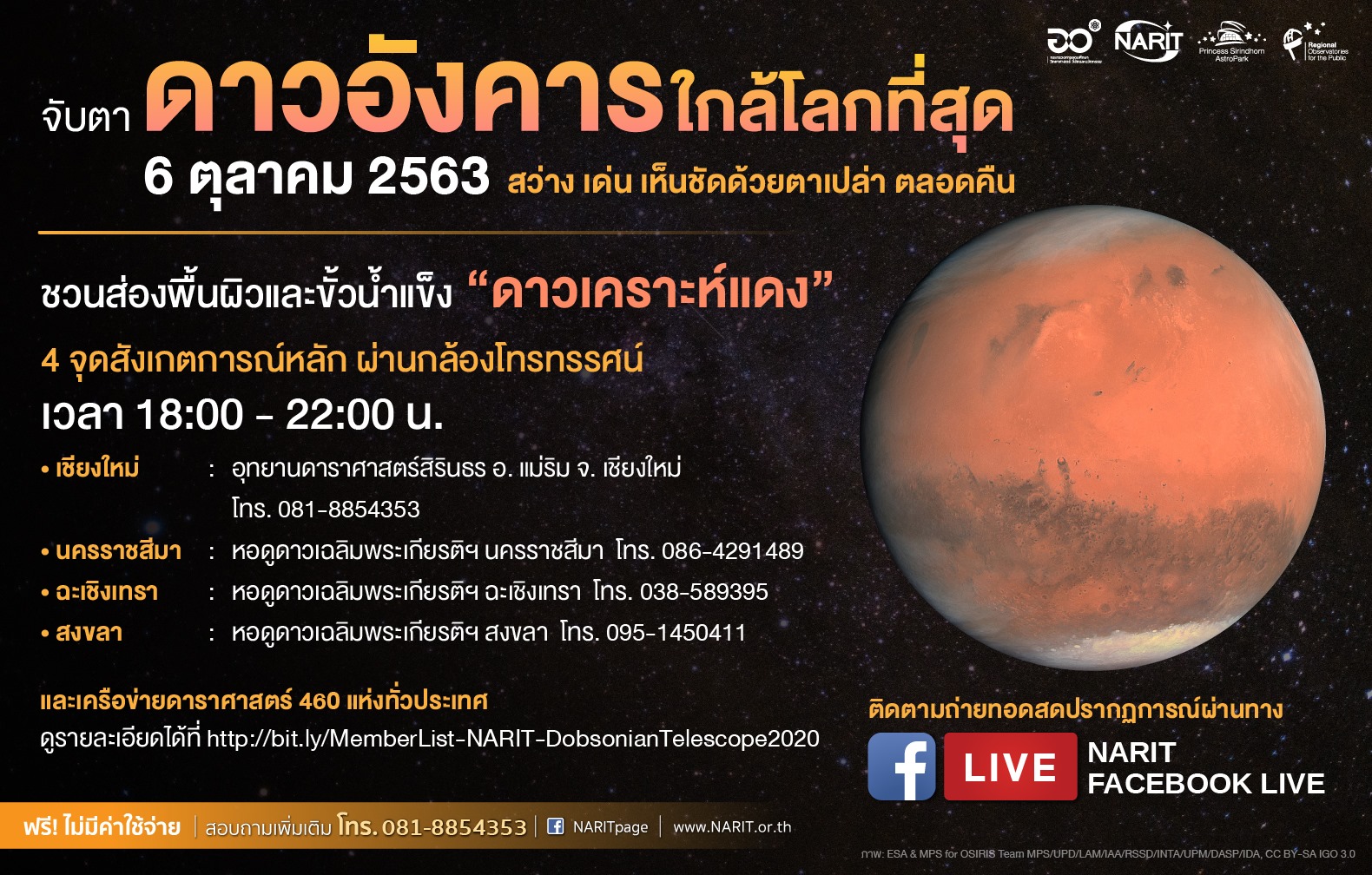 ขอเชิญรับชม ดาวอังคารใกล้โลกที่สุด 6 ตุลาคม 2563 สว่าง เด่น เห็นชัดด้วยตาเปล่า ตลอดคืน