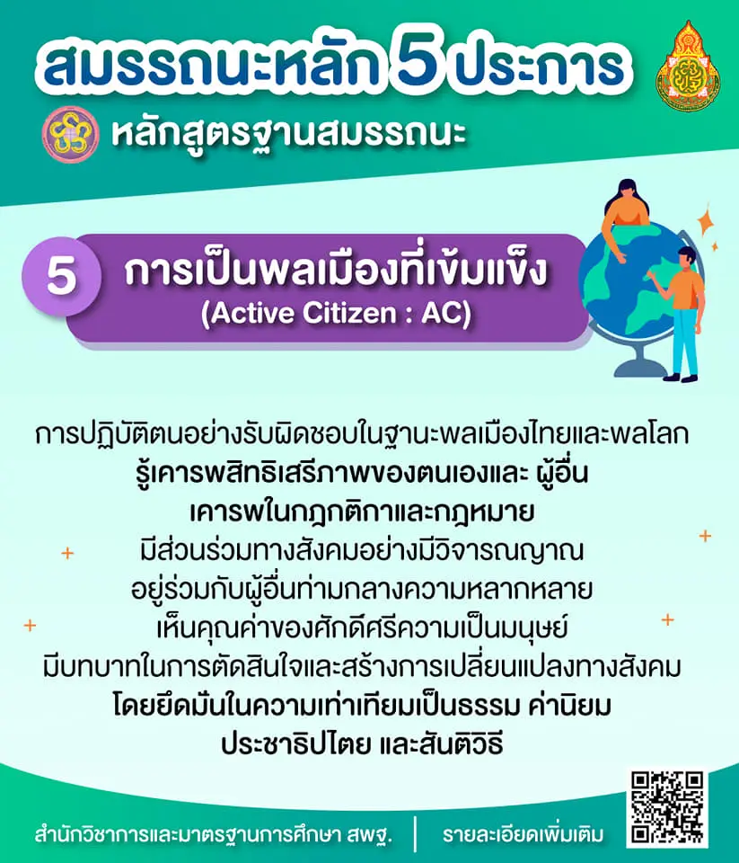 นิยามและองค์ประกอบ ของ 5 สมรรถนะที่เด็กไทยควรมี ในหลักสูตรใหม่ "หลักสูตรฐานสมรรถนะ"