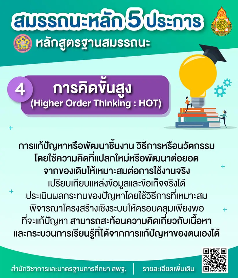 นิยามและองค์ประกอบ ของ 5 สมรรถนะที่เด็กไทยควรมี ในหลักสูตรใหม่ "หลักสูตรฐานสมรรถนะ"