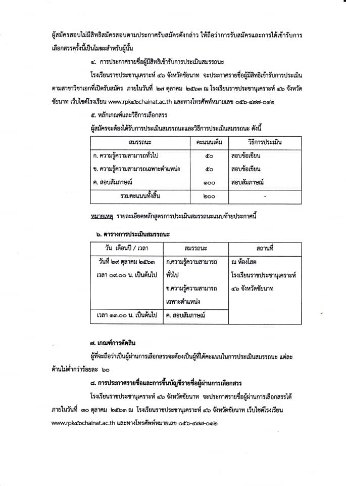 โรงเรียนราชประชานุเคราะห์ 46 จังหวัดชัยนาท เปิดสอบพนักงานราชการครู 2 อัตรา สมัคร 19 - 25 ตุลาคม 2563