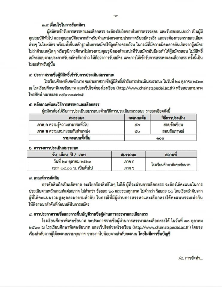 โรงเรียนศึกษาพิเศษชัยนาท รับสมัครครูอัตราจ้าง 5 อัตรา สมัคร21-27 ตุลาคม 2563