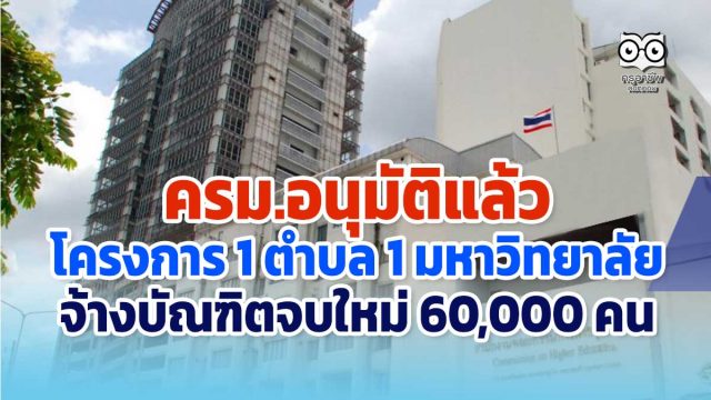 1ตำบล1มหาวิทยาลัย ครม.อนุมัติแล้ว โครงการ 1 ตำบล 1 มหาวิทยาลัย จ้างบัณฑิตจบใหม่ 60,000 คน