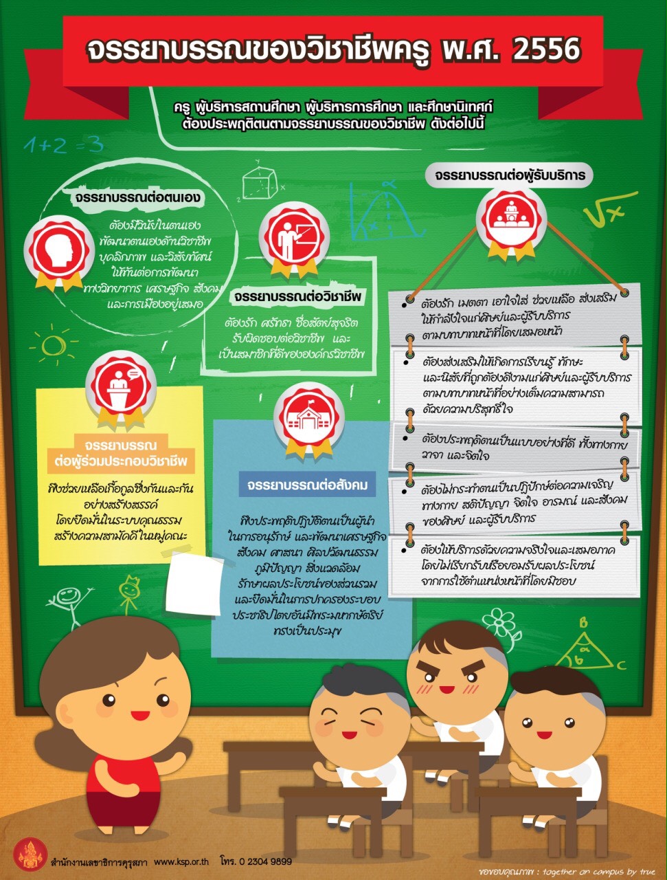 สรุปจรรยาบรรณวิชาชีพครู ล่าสุด พ.ศ. 2556