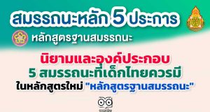 นิยามและองค์ประกอบ ของ 5 สมรรถนะที่เด็กไทยควรมี ในหลักสูตรใหม่ "หลักสูตรฐานสมรรถนะ"