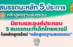 นิยามและองค์ประกอบ ของ 5 สมรรถนะที่เด็กไทยควรมี ในหลักสูตรใหม่ "หลักสูตรฐานสมรรถนะ"