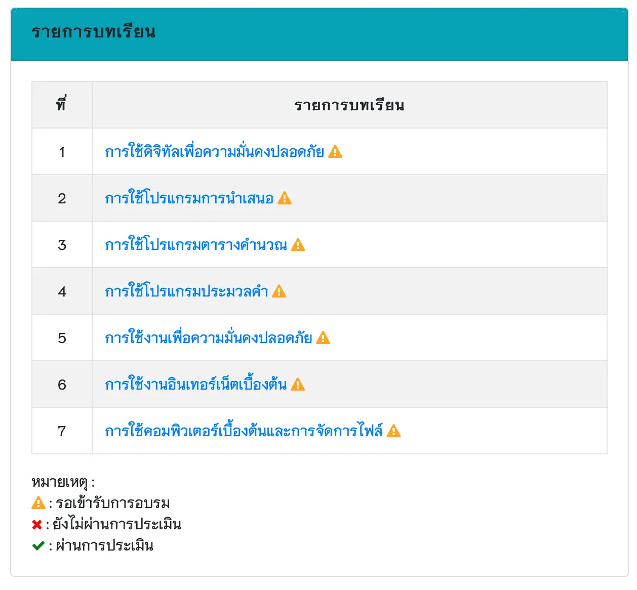 อบรมออนไลน์ฟรี 7 หลักสูตร การพัฒนาทักษะด้านดิจิทัลครู สพป.ชัยภูมิ เขต 3 