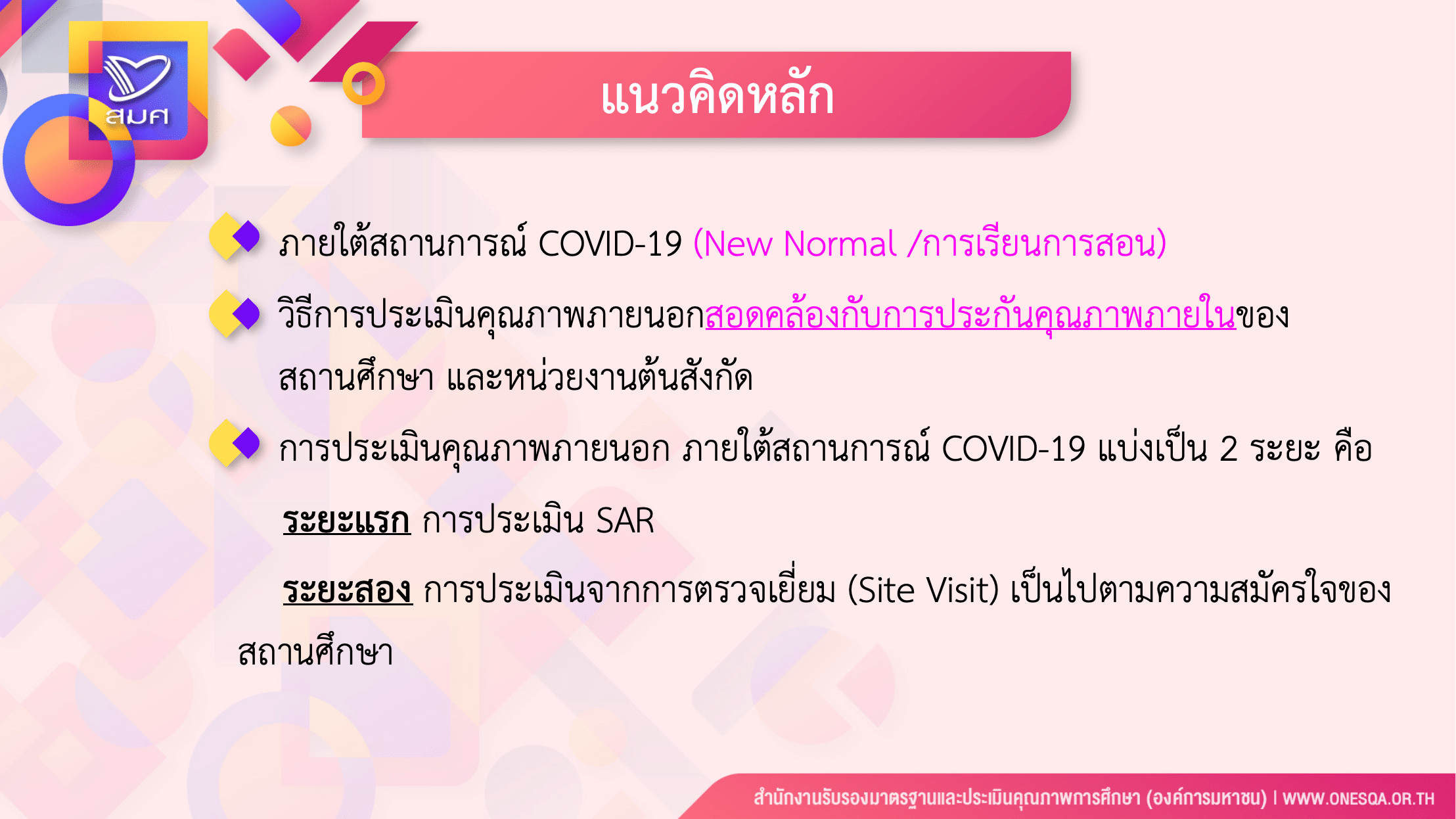 สมศ.ชี้แจงแนวทางการประเมินคุณภาพภายนอก ภายใต้สถานการณ์ COVID-19 แบ่งเป็น 2 ระยะ