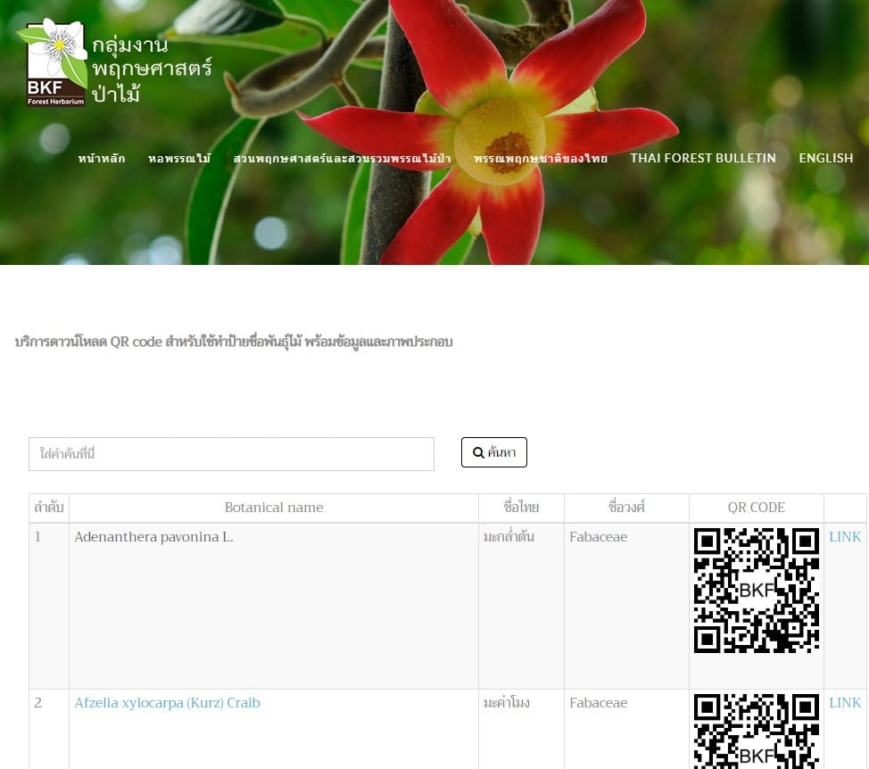 อยากทำป้ายชื่อต้นไม้ ที่มี QR code แต่ไม่รู้ว่าจะหา QR code มาใส่ในป้ายชื่อยังไง