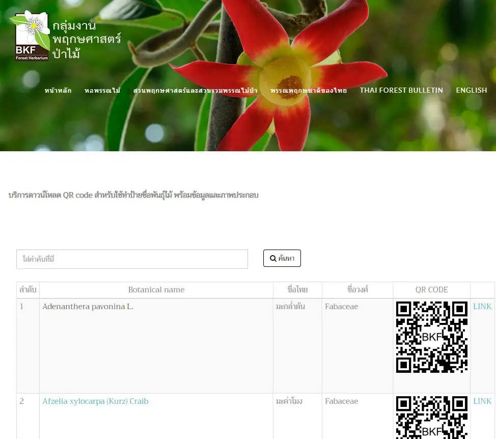 อยากทำป้ายชื่อต้นไม้ ที่มี QR code แต่ไม่รู้ว่าจะหา QR code มาใส่ในป้ายชื่อยังไง