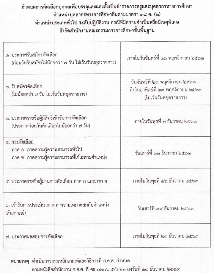 เปิดคุณสมบัติ ก่อนสอบกรณีพิเศษ ตำแหน่งบุคลากรทางการศึกษาอื่น มาตรา 38 ค (2) ครูธุรการ 4 ปี สอบได้