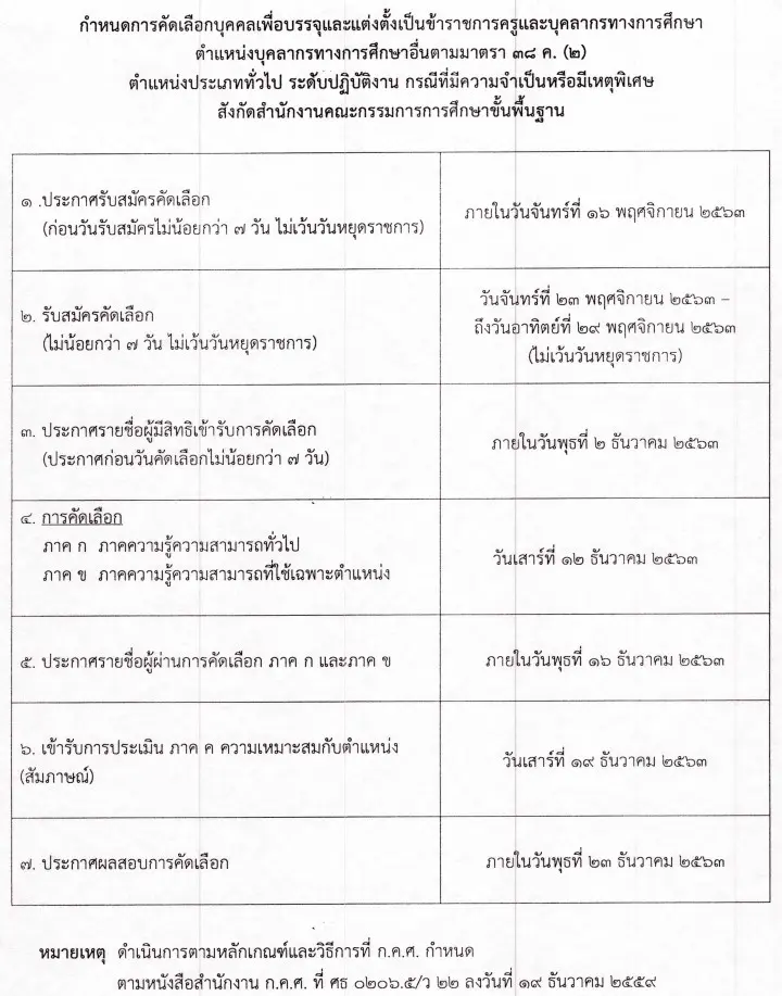 เปิดคุณสมบัติ ก่อนสอบกรณีพิเศษ ตำแหน่งบุคลากรทางการศึกษาอื่น มาตรา 38 ค (2) ครูธุรการ 4 ปี สอบได้