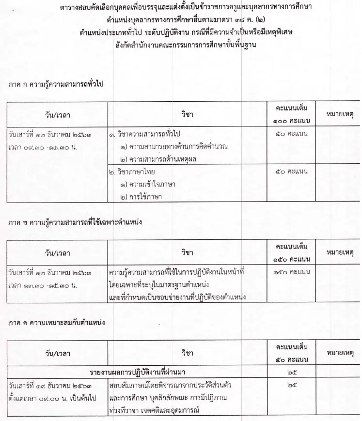 เปิดคุณสมบัติ ก่อนสอบกรณีพิเศษ ตำแหน่งบุคลากรทางการศึกษาอื่น มาตรา 38 ค (2) ครูธุรการ 4 ปี สอบได้