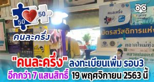 "คนละครึ่ง" เปิดลงทะเบียนเพิ่มเติม อีกกว่า 7 แสนสิทธิ์ 19 พฤศจิกายน 2563 นี้