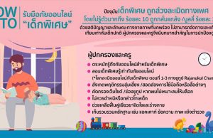 พบเด็กพิเศษเหยื่อ ล่วงละเมิด ร้อยละ 10 กลั่นแกล้ง-บุลลี่ ร้อยละ 100 ผ่านสื่อโซเชียลมีเดีย