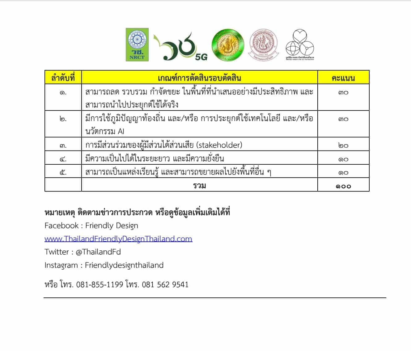 วช.จัดประกวดนวัตกรรม "การจัดการขยะให้เป็นศูนย์" สร้างจิตสำนึกดูแลสิ่งแวดล้อม 