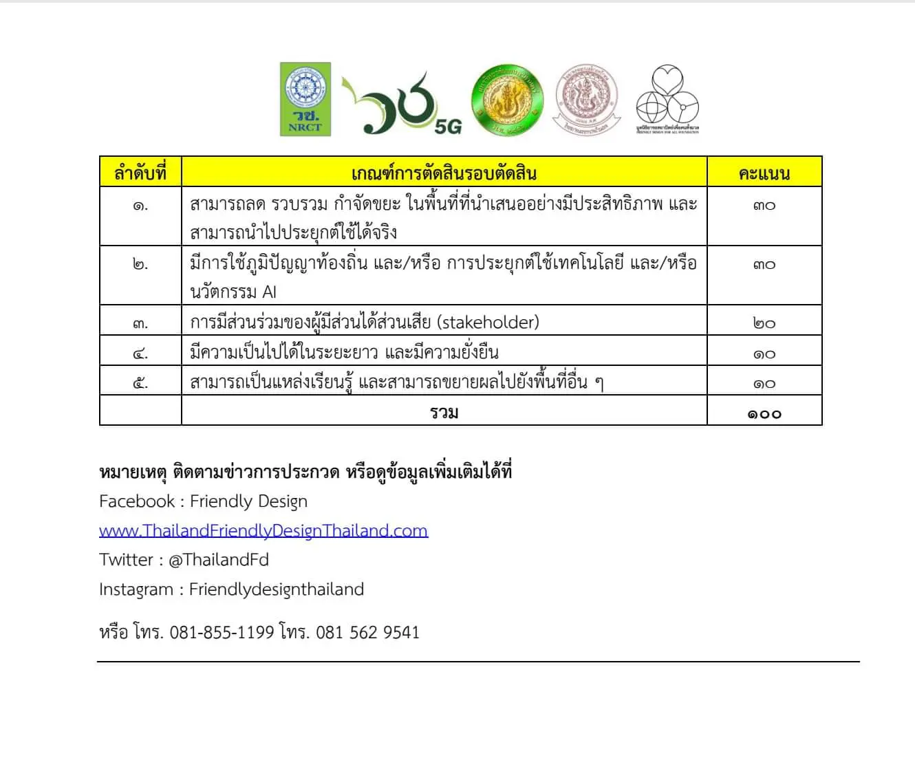 วช.จัดประกวดนวัตกรรม "การจัดการขยะให้เป็นศูนย์" สร้างจิตสำนึกดูแลสิ่งแวดล้อม 