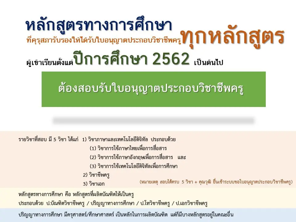 ปีการศึกษา 2562 เป็นต้นไป หลักสูตรทางการศึกษา ทุกหลักสูตรที่คุรุสภารับรอง ต้องสอบรับใบอนุญาตประกอบวิชาชีพครู