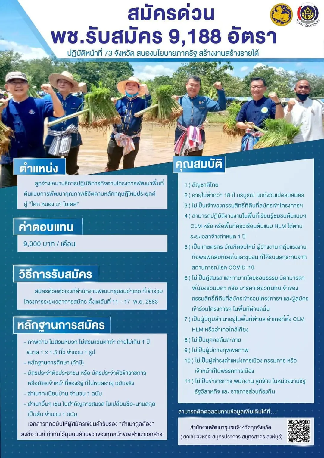 สมัครด่วน : พช. รับสมัคร 9,188 อัตรา "ไม่จำกัดวุฒิการศึกษา" ปฏิบัติหน้าที่ 73 จังหวัด สนองนโยบายภาครัฐ สร้างงานสร้างรายได้ 