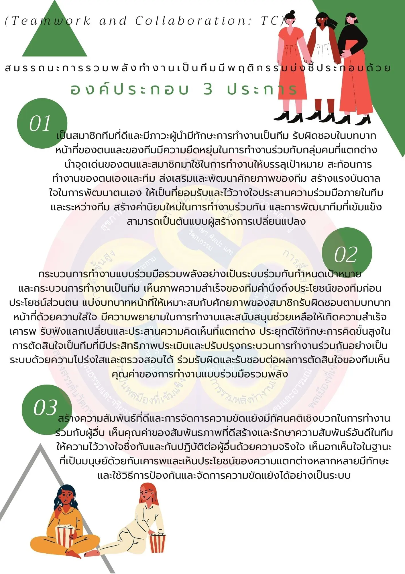 สมรรถนะการรวมพลังทำงานเป็นทีม (Teamwork and Collaboration : TC)