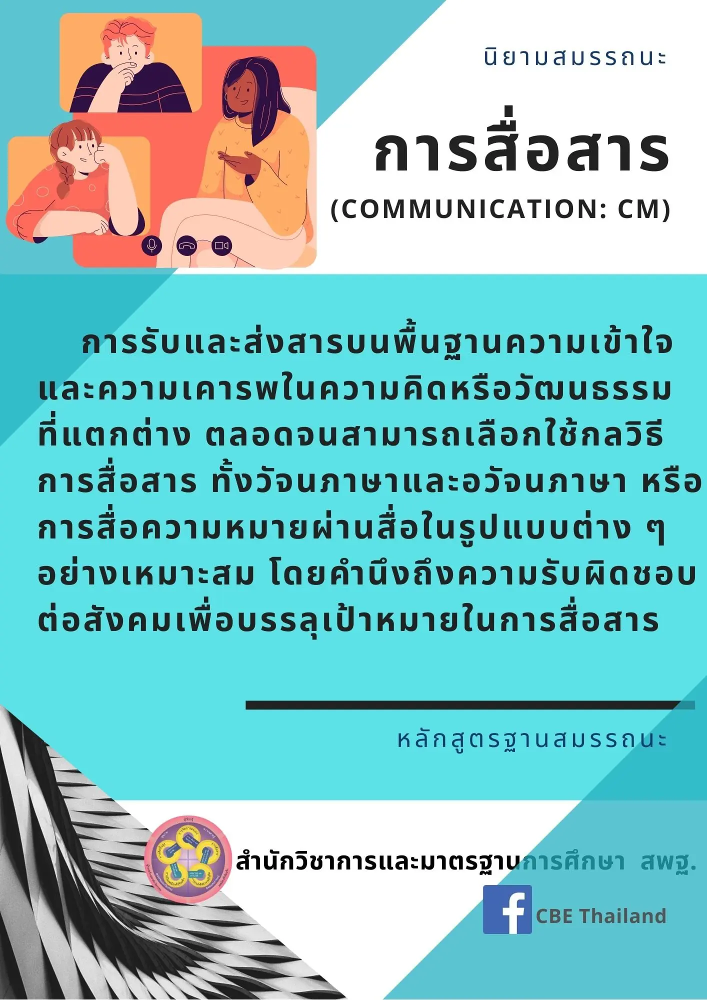 สมรรถนะการสื่อสาร (Communication : CM) 