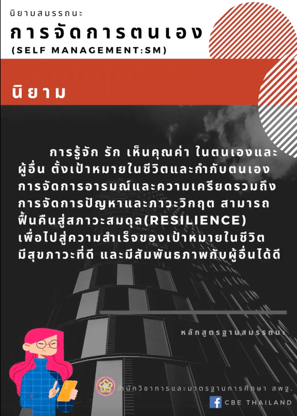 สมรรถนะการจัดการตนเอง (Self Management: SM) 