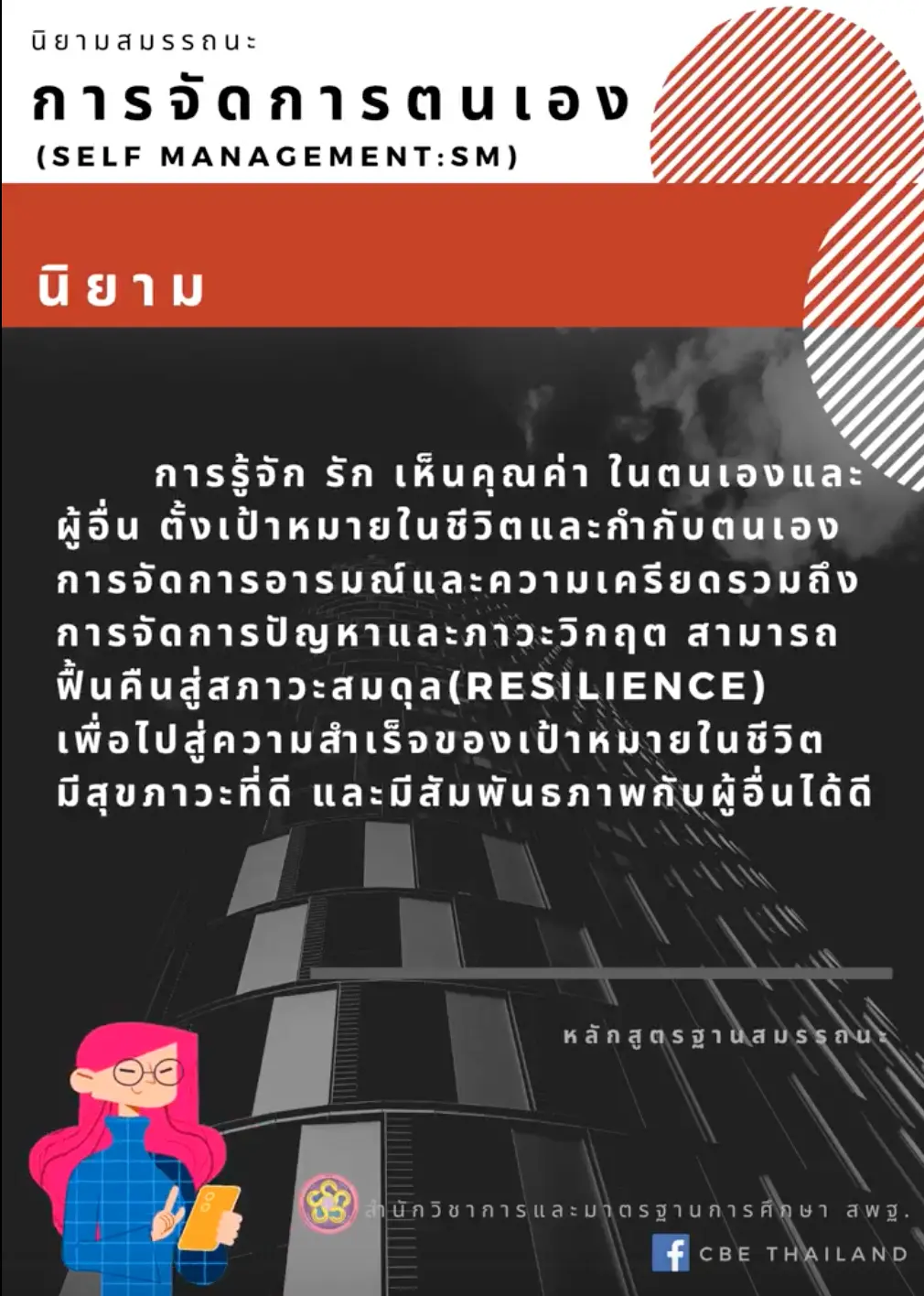 สมรรถนะการจัดการตนเอง (Self Management: SM) 