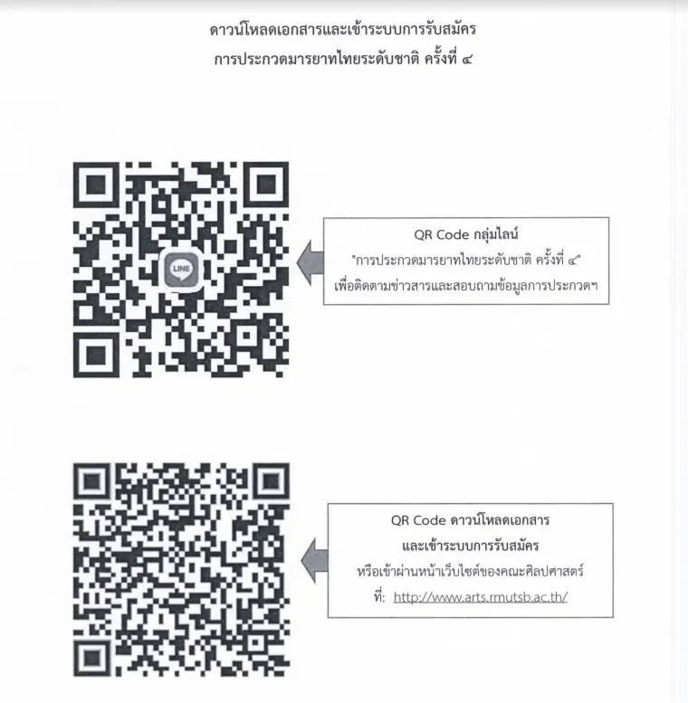 มทร.สุวรรณภูมิ จัดประกวดมารยาทไทยระดับชาติ ชิงถ้วยพระราชทาน ครั้งที่ 4 วันที่ 28 – 29 มกราคม 2564