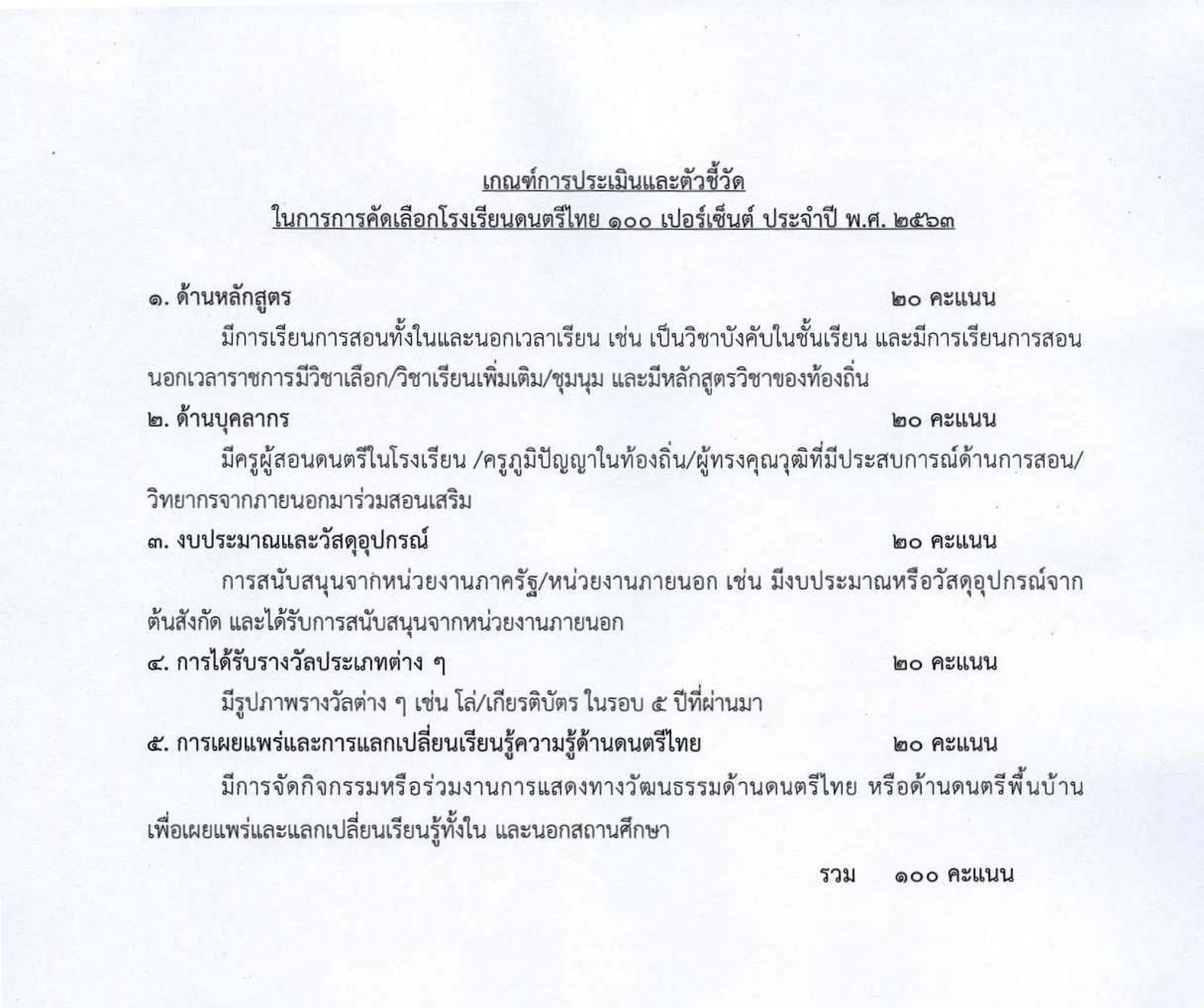 กรมส่งเสริมวัฒนธรรม ขอเชิญเข้าร่วมกิจกรรมโรงเรียนดนตรีไทย 100 เปอร์เซ็นต์ ประจำปี พ.ศ. 2564 สมัครภายใน 10 มกราคม 2564