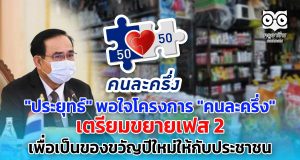 "ประยุทธ์" พอใจโครงการ "คนละครึ่ง" เตรียมขยายเฟส 2 เพื่อเป็นของขวัญปีใหม่ให้กับประชาชน