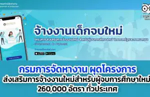 กรมการจัดหางาน ผุดโครงการส่งเสริมการจ้างงานใหม่ สำหรับผู้จบการศึกษาใหม่ (Government Co Payment) 260,000 อัตรา ทั่วประเทศ