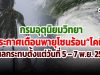 กรมอุตุนิยมวิทยา ประกาศเตือนพายุโซนร้อน (พายุระดับ 3) “โคนี” บริเวณทะเลจีนใต้ตอนกลาง(มีผลกระทบตั้งแต่วันที่ 5 – 7 พ.ย. 2563)