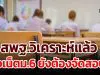 สพฐ.วิเคราะห์แล้ว โอเน็ตม.6 ยังต้องจัดสอบ