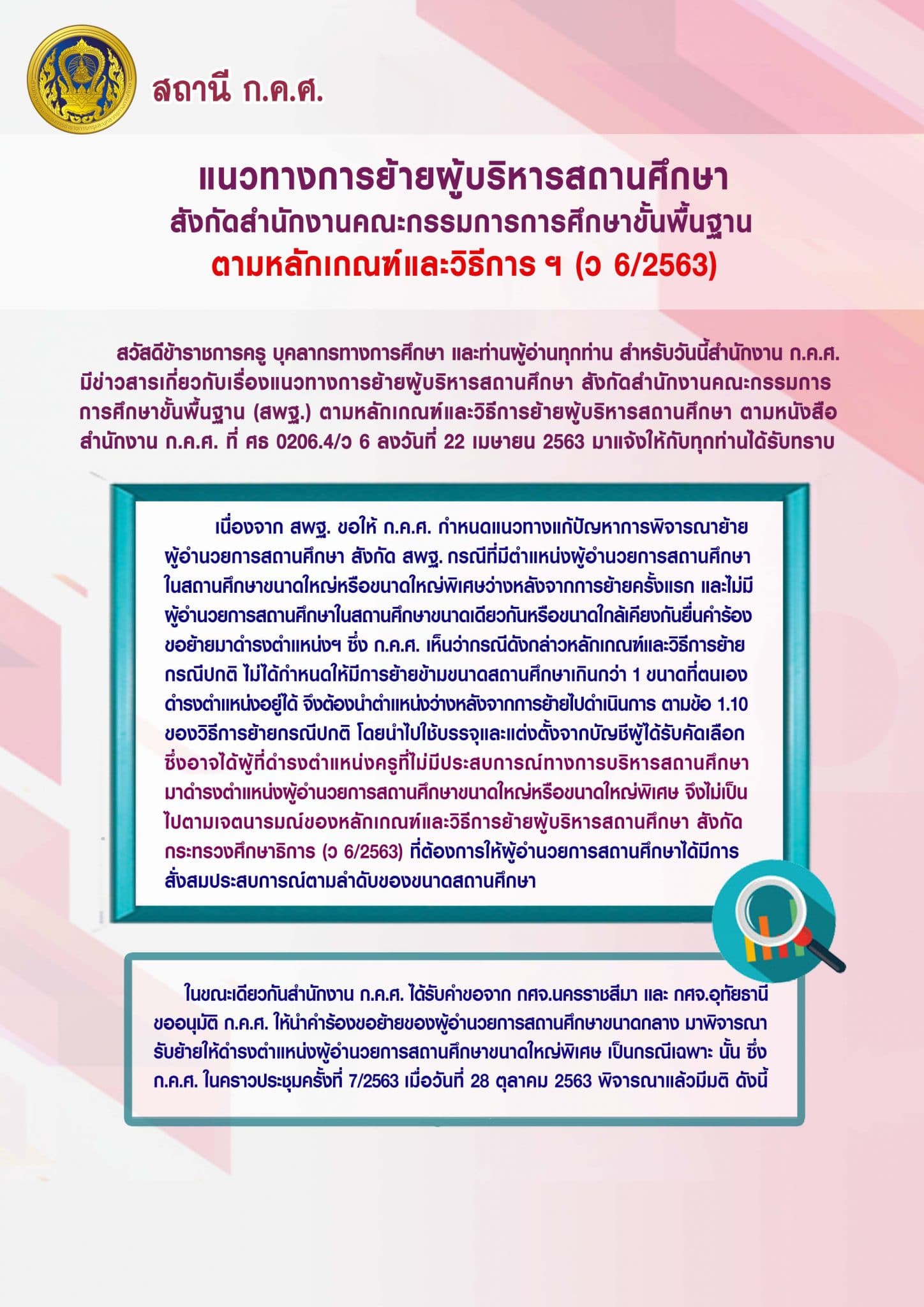 แนวทางการย้ายผู้บริหารสถานศึกษา สังกัด สพฐ. ตามหลักเกณฑ์และวิธีการ ฯ (ว 6/2563) 1 แนวทางการย้ายผู้บริหารสถานศึกษา สังกัด สพฐ. ตามหลักเกณฑ์และวิธีการ ฯ (ว 6/2563)