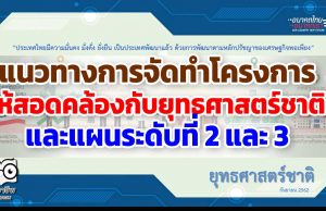 แนวทางการจัดทำโครงการ ให้สอดคล้องกับยุทธศาสตร์ชาติ และแผนระดับที่ 2 และ 3