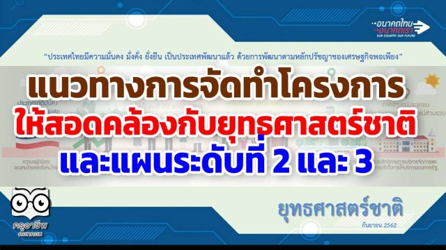 แนวทางการจัดทำโครงการ ให้สอดคล้องกับยุทธศาสตร์ชาติ และแผนระดับที่ 2 และ 3