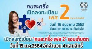 เปิดลงทะเบียน "คนละครึ่ง เฟส 2" รอบเก็บตก วันที่ 15 ม.ค.2564 อีกจำนวน​ 4 แสนสิทธิ์​
