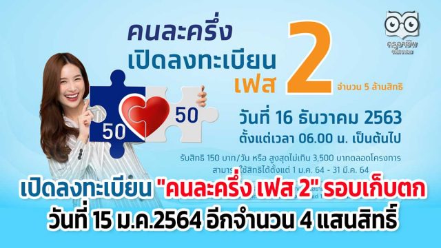 เปิดลงทะเบียน "คนละครึ่ง เฟส 2" รอบเก็บตก วันที่ 15 ม.ค.2564 อีกจำนวน​ 4 แสนสิทธิ์​