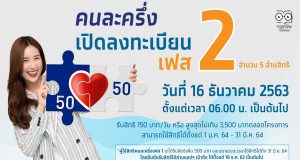 ด่วน!! ลงทะเบียน “คนละครึ่ง เฟส 2″เพิ่มอีก 5 ล้านสิทธิ์ 16 ธันวาคม 2563 เวลา 06.00 น.