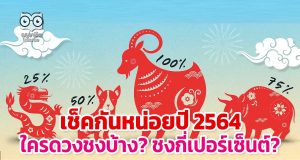 เช็คกันหน่อยปี 2564 ใครดวงชงบ้าง? กี่เปอร์เซ็นต์?