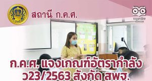 ก.ค.ศ. แจงเกณฑ์อัตรากำลัง ข้าราชการครูและบุคลากรทางการศึกษาในสถานศึกษา สังกัด สพฐ.