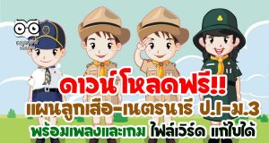 ดาวน์โหลด แผนการเรียนรู้วิชาลูกเสือ-เนตรนารี ป.1-ม.3