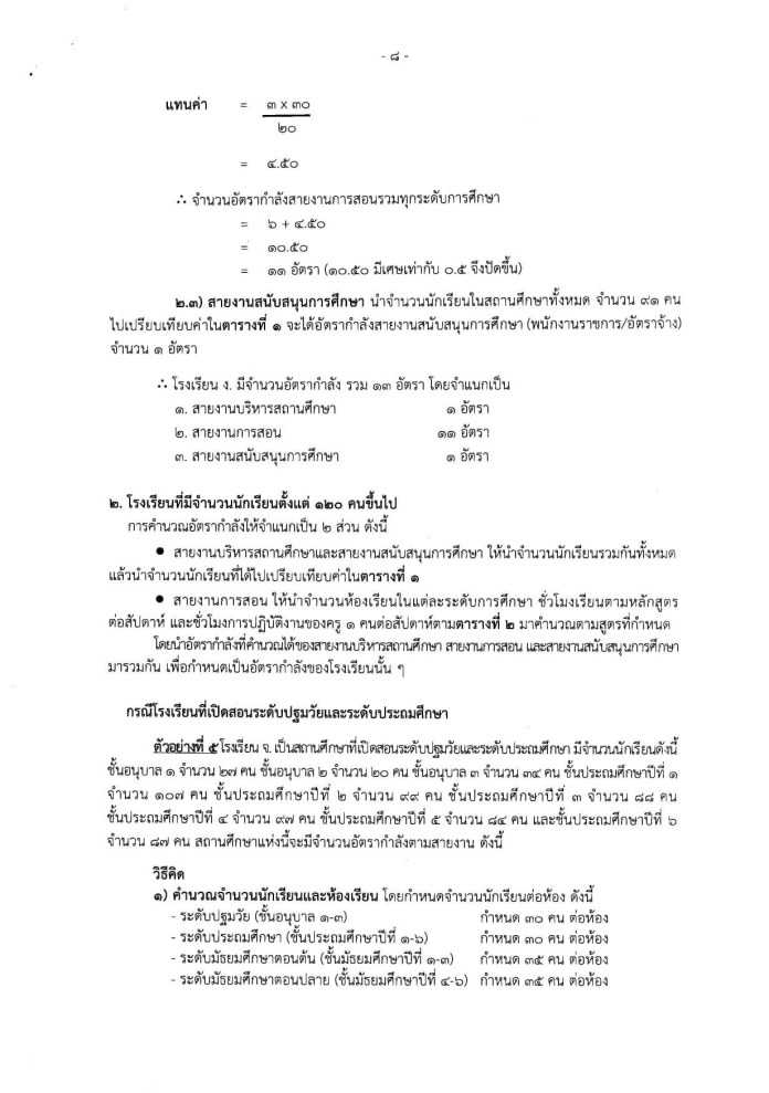 ก.ค.ศ.ปรับปรุงเกณฑ์อัตรากำลัง ว.23/2563 นักเรียน 120 คนมีรอง ผอ. ได้ 1 คน -ผอ. รองผอ. ต้องมีชั่วโมงสอน