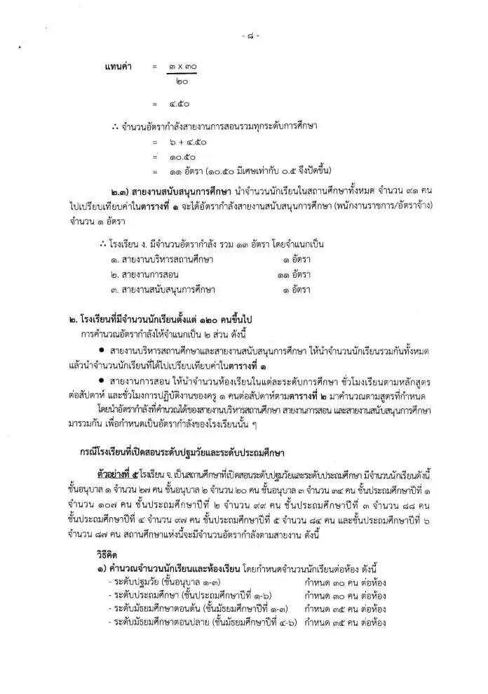 ก.ค.ศ.ปรับปรุงเกณฑ์อัตรากำลัง ว.23/2563 นักเรียน 120 คนมีรอง ผอ. ได้ 1 คน -ผอ. รองผอ. ต้องมีชั่วโมงสอน