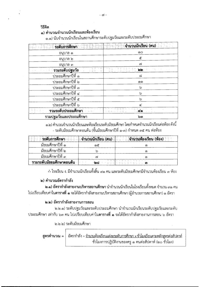 ก.ค.ศ.ปรับปรุงเกณฑ์อัตรากำลัง ว.23/2563 นักเรียน 120 คนมีรอง ผอ. ได้ 1 คน -ผอ. รองผอ. ต้องมีชั่วโมงสอน