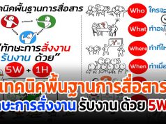 เทคนิคพื้นฐานการสื่อสาร ทักษะการสั่งงาน รับงาน ด้วย 5W1H