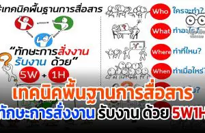 เทคนิคพื้นฐานการสื่อสาร ทักษะการสั่งงาน รับงาน ด้วย 5W1H