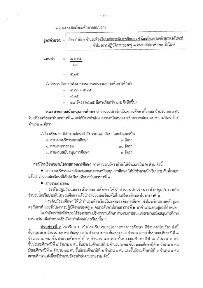 ก.ค.ศ.ปรับปรุงเกณฑ์อัตรากำลัง ว.23/2563 นักเรียน 120 คนมีรอง ผอ. ได้ 1 คน -ผอ. รองผอ. ต้องมีชั่วโมงสอน