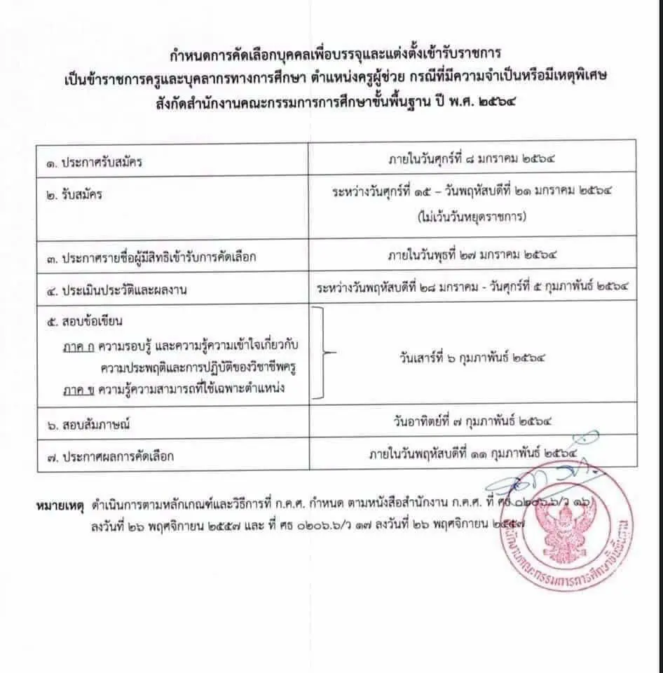 สพฐ.เคาะ กำหนดสอบบรรจุครูผู้ช่วย กรณีพิเศษ 2564 รับสมัคร 15-21 มกราคม 2564